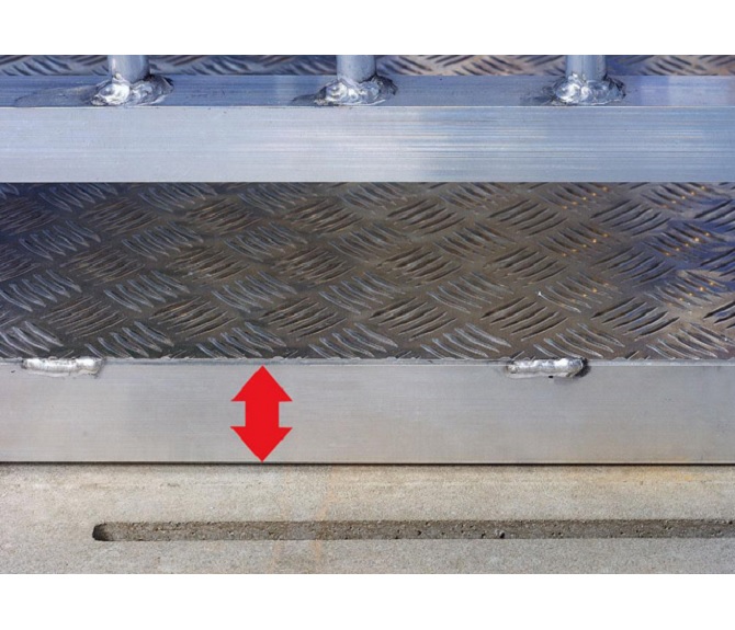 Platform scale